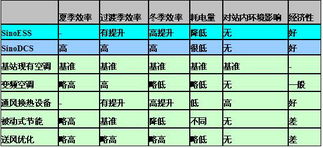 中程科技 多元化軟件服務(wù)引領(lǐng)智慧未來(lái)